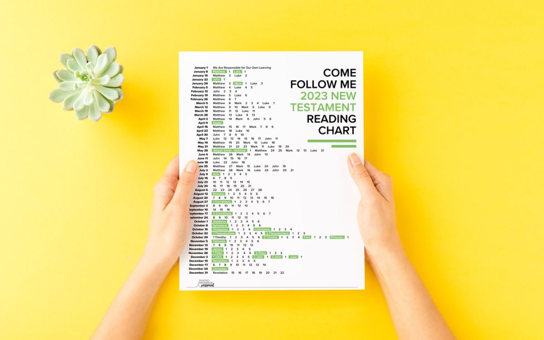 2023 Come Follow Me FREE New Testament Reading Chart